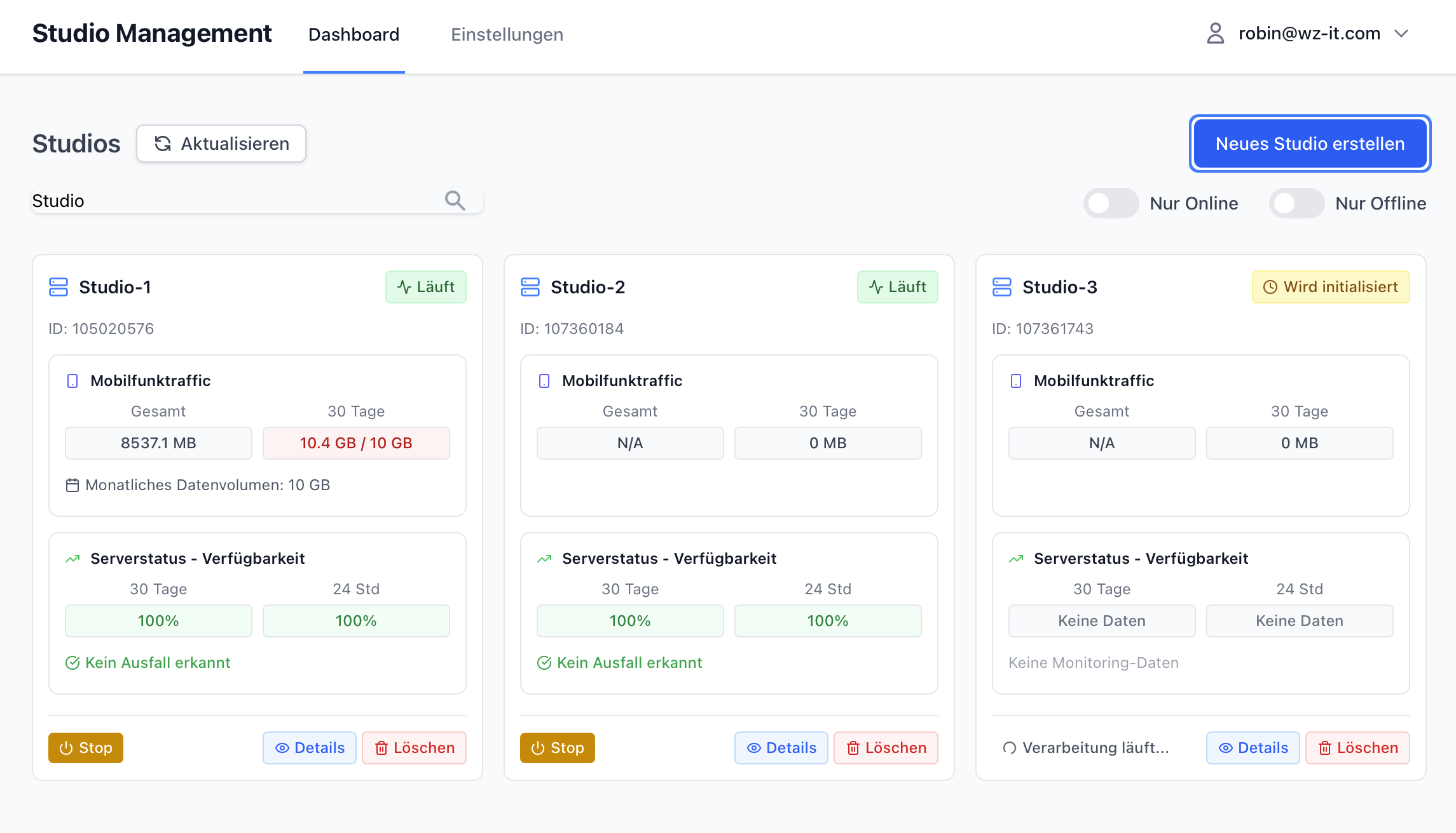 NextGym Dashboard Overview